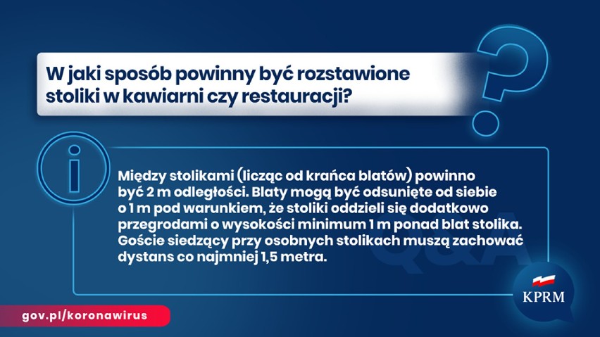 Koronawirus. Co wolno  od poniedziałku? Otwarcie fryzjerów, restauracji, dzieci bez opieki