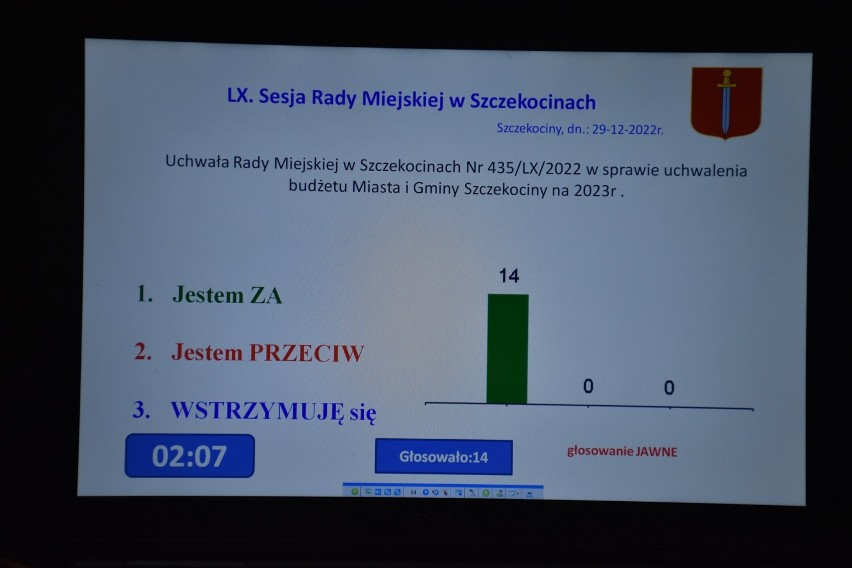 Gmina Szczekociny nastawiona na rozwój. Jakie założenia w budżecie na 2023 rok?