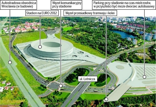 Ewentualna lokalizacja przyszłego dworca PKS przy nowym...