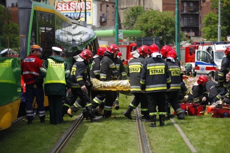Zderzenie tramwajów w Poznaniu. 40 osób zostało rannych