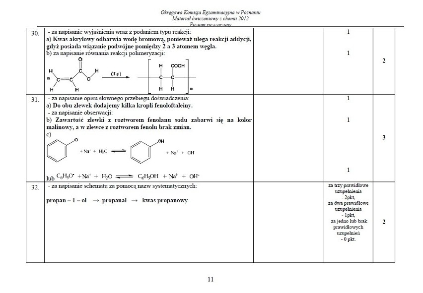 Matura 2012: Chemia - rozszerzenie [ARKUSZE, ODPOWIEDZI]