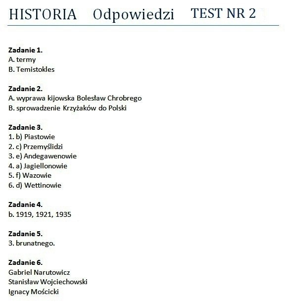 MATURA 2012: Testy z historii - odpowiedzi