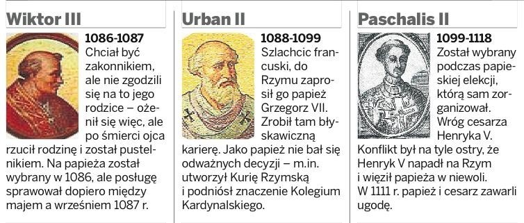 Wielki Poczet Papieży