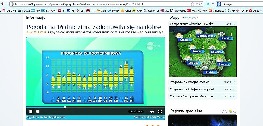 Wykres pogodowy prezentowany przez serwis meteo na tvn24.pl....