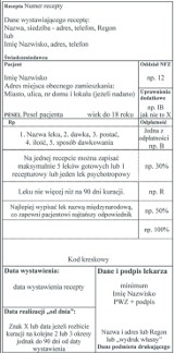 Recepta z pieczątką &quot;Refundacja do decyzji NFZ&quot;? Apteki odeślą chorego