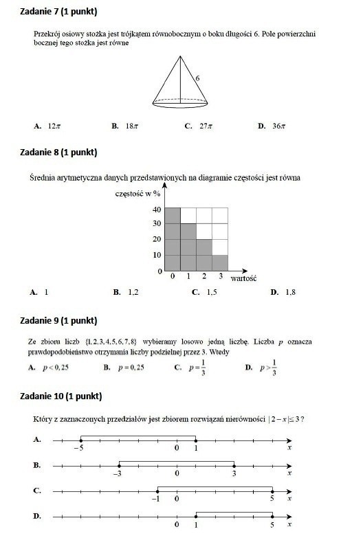 MATURA 2012: Zadania zamknięte z matematyki