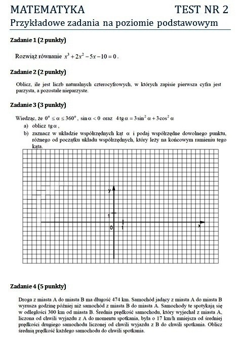 MATURA 2012: Test z matematyki nr 2