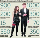 Kraków: studniówkowa zabawa za grube tysiące złotych