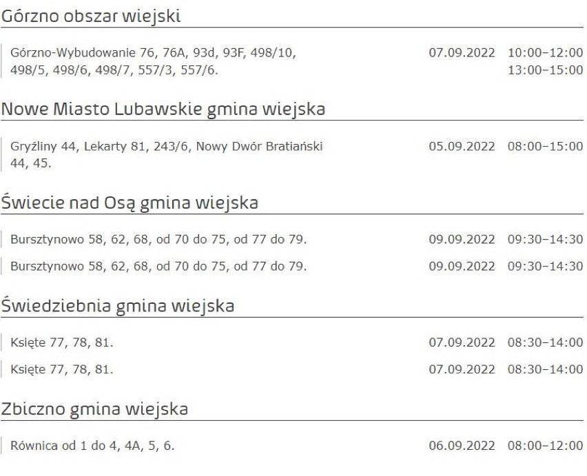 Tu nie będzie prądu w Kujawsko-Pomorskiem [miasta, gminy - 6.09.2022]