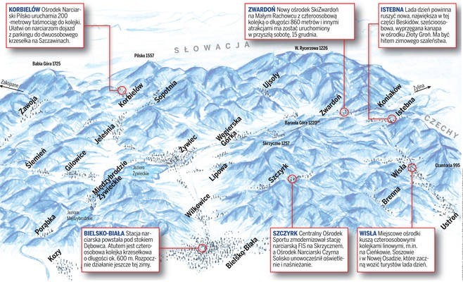 Sezon narciarski w Beskidach właśnie ruszył! [ZOBACZ, GDZIE JEŹDZIĆ]