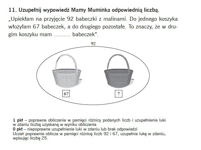 Sprawdzian trzecioklasisty 2013 z Operonem. Język polski i matematyka [ARKUSZE TESTÓW I ODPOWIEDZI]