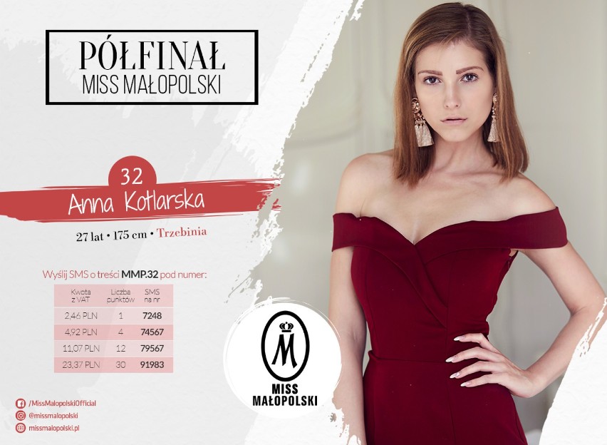 Piękne panie z naszego regionu walczą o tytuł Miss Małopolski [GALERIA]