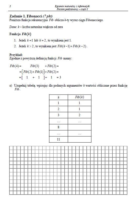 Matura 2012: informatyka - poziom podstawowy. Cz. I [ARKUSZE]