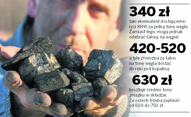 Węgiel jest lżejszy od kamienia, ale trudno brać w ręce tonę...