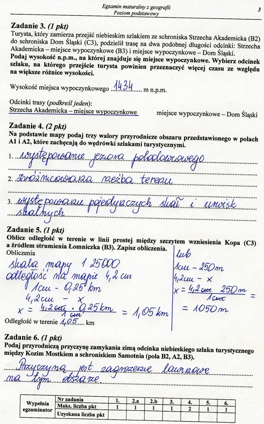 Matura 2012: Egzamin z geografii i filozofii (ARKUSZE,ODPOWIEDZI)