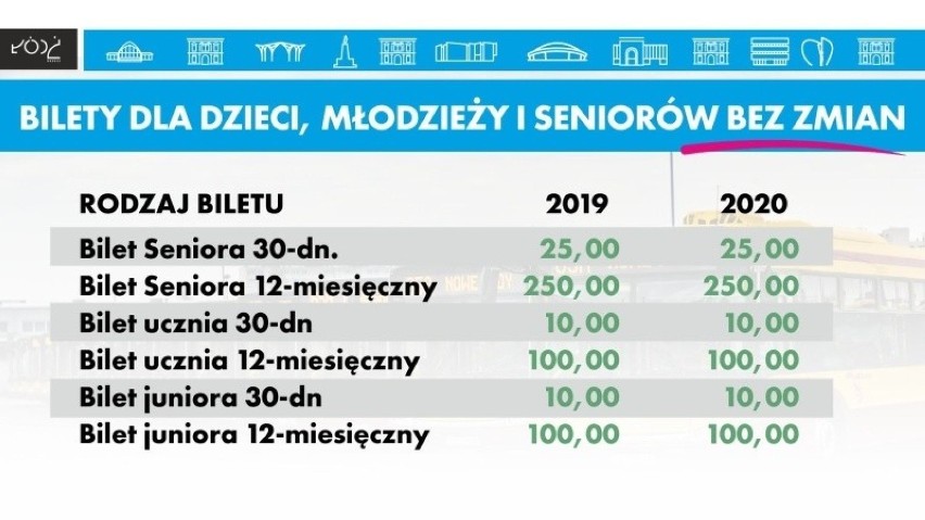 Zobacz zdjęcia na kolejnych slajdach