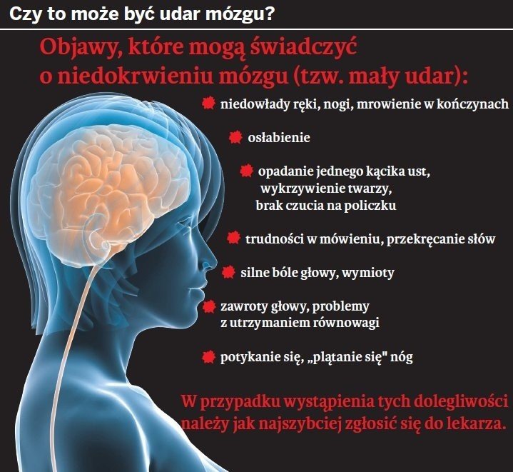 Jak rozpoznać udar mózgu | Polska Times