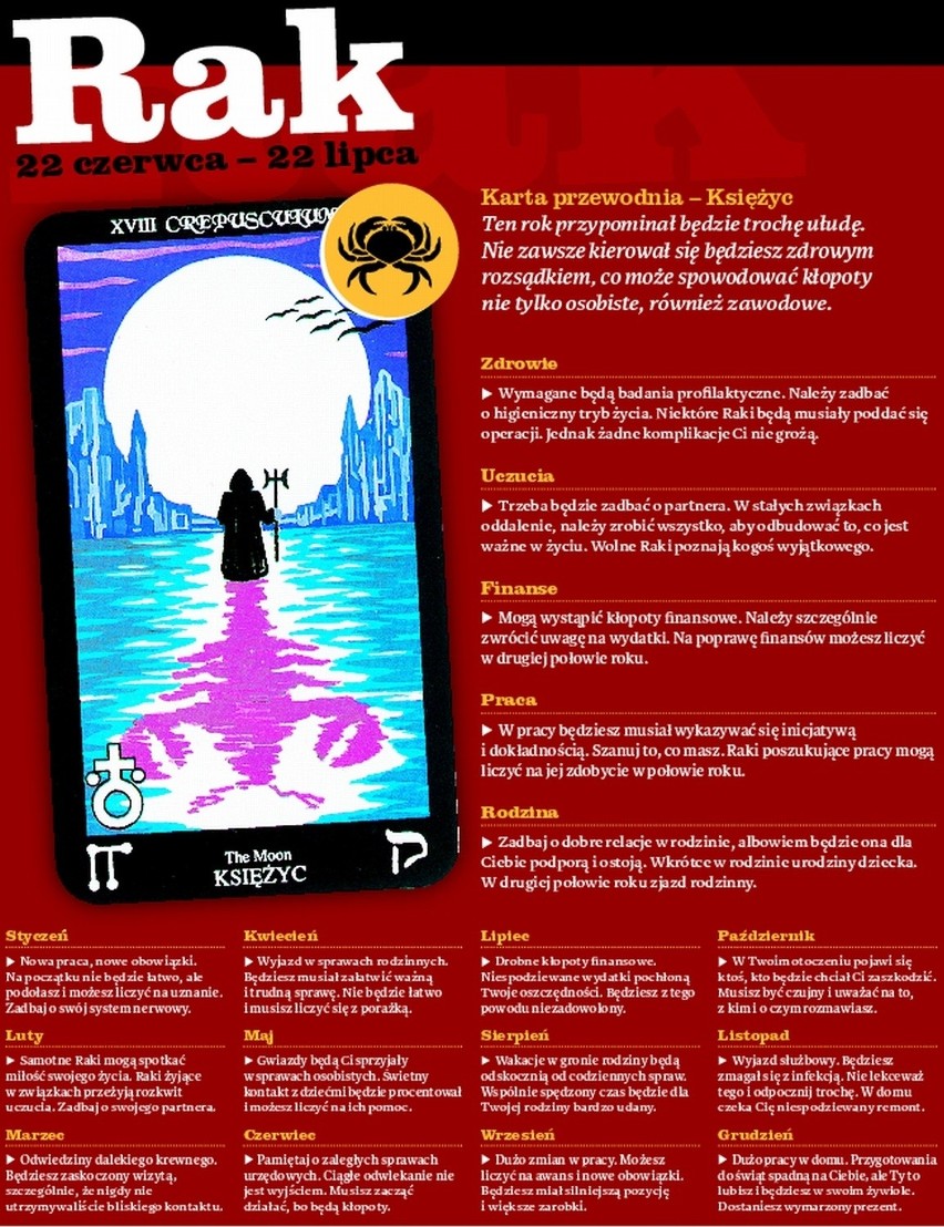 Horoskop na 2012 rok: Wróżba kart Tarota