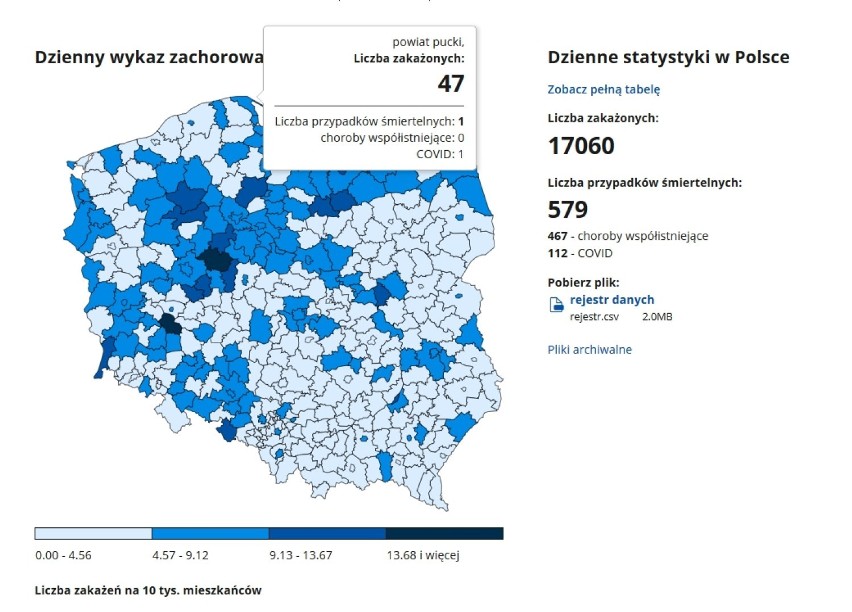 Sytuacja koronawirusowa - 27 listopada 2020