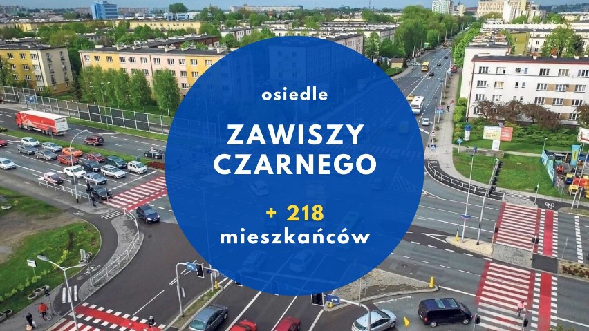 Ponad 3 tys. mieszkańców więcej na jednym z osiedli w Rzeszowie. Te osiedla urosły w ciągu niespełna dwóch lat