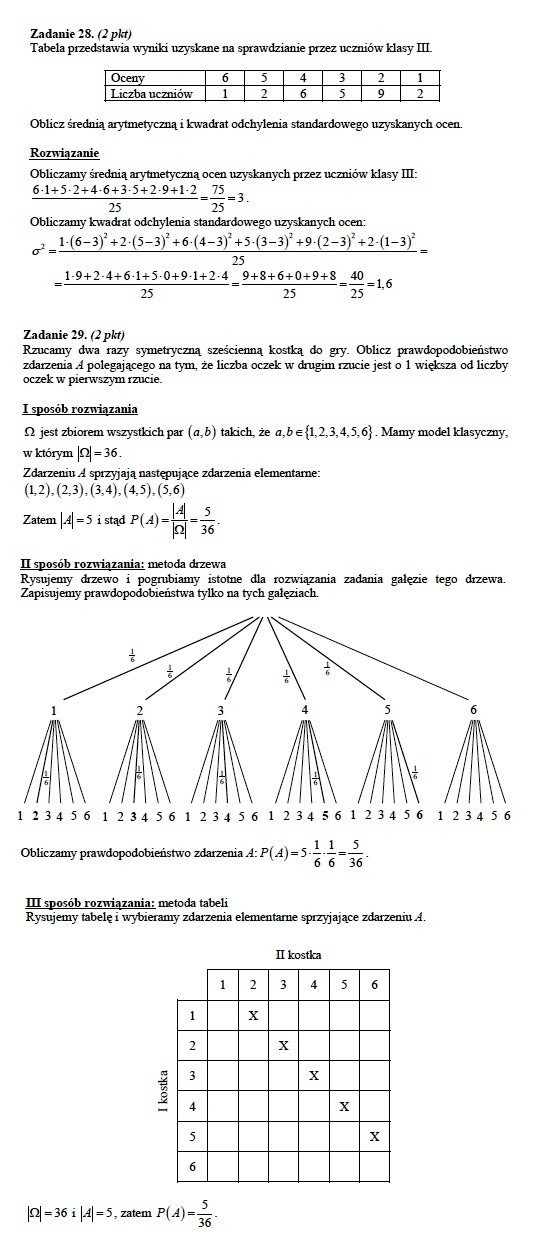 Próbna matura 2012: Test z matematyki i ODPOWIEDZI