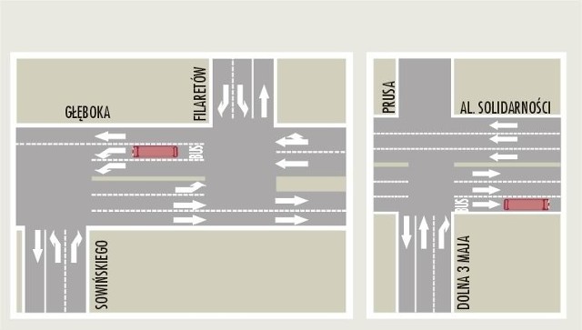 Czy bus pasy dla autobusów w tych miejscach się sprawdzą?