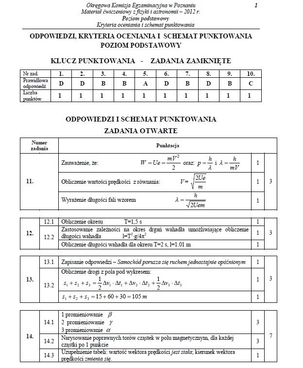 Próbna matura 2012: Fizyka i astronomia - podstawa [ARKUSZE, ODPOWIEDZI]