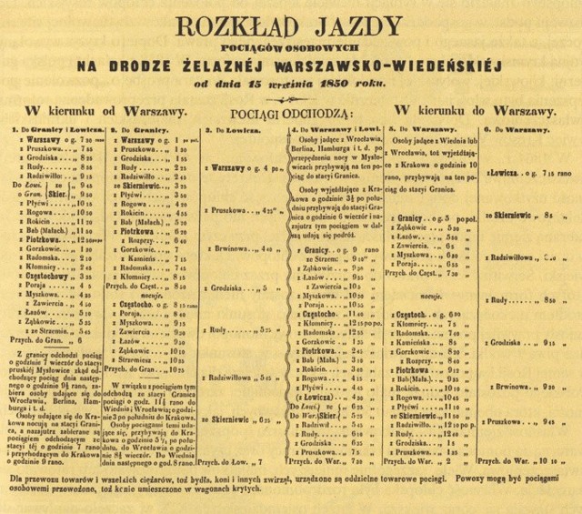 Rozkład jazdy Kolei Warszawsko-Wiedeńskiej z 1850