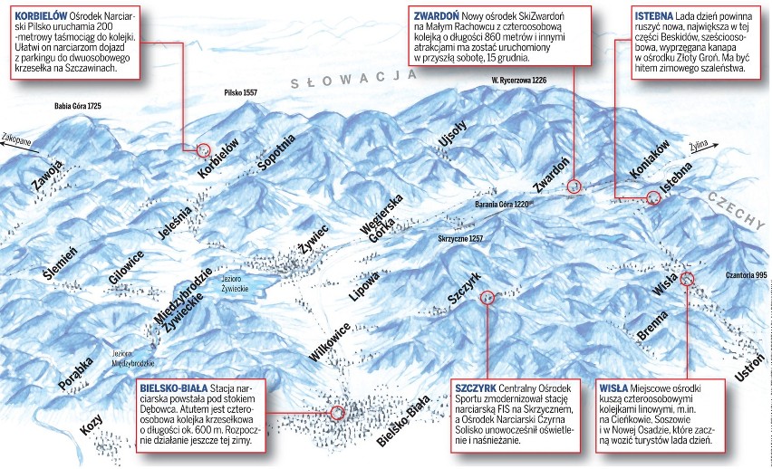 W Beskidach trwa ostatnie odliczanie do rozpoczęcia sezonu narciarskiego