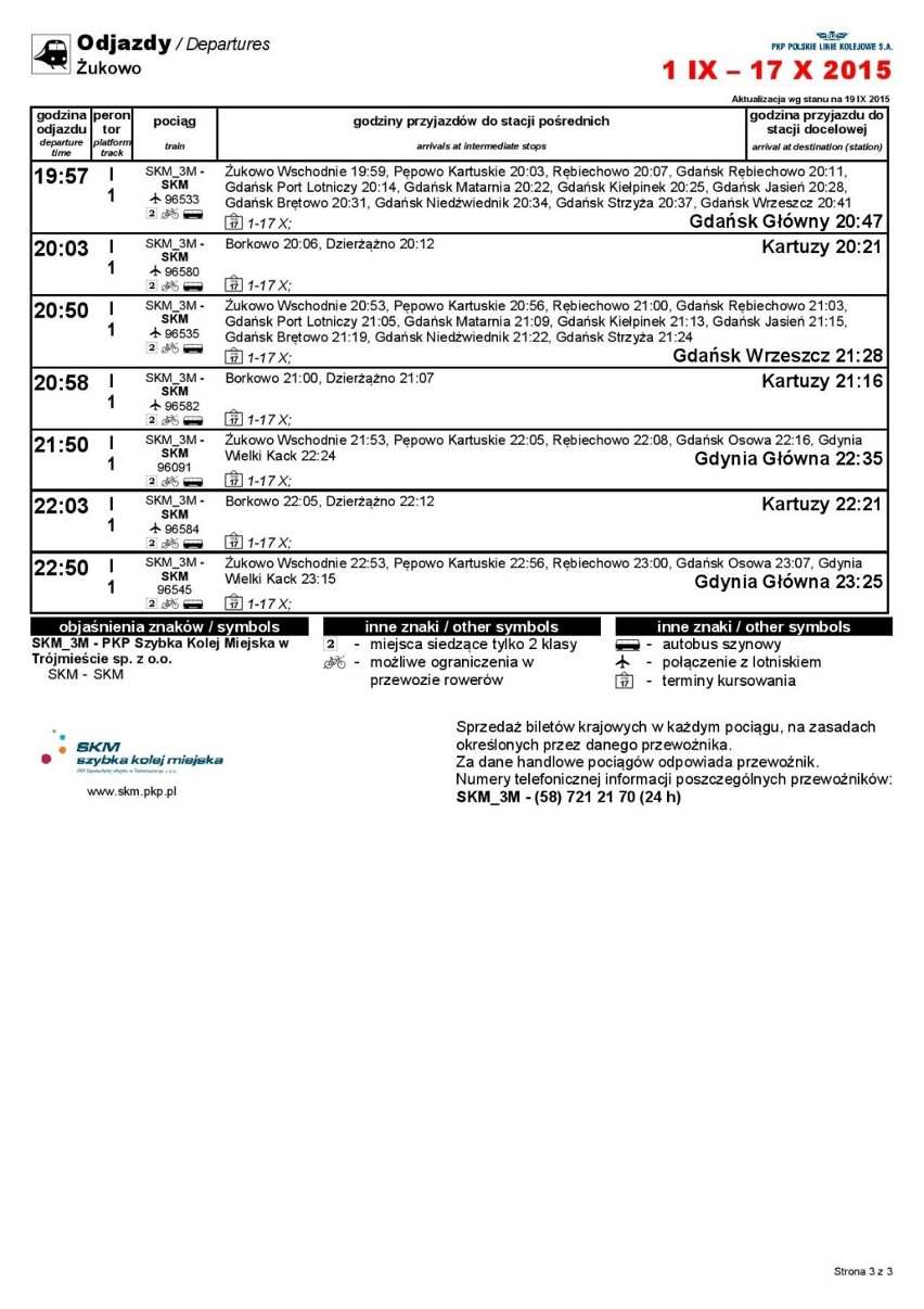 Rozkład jazdy PKM z Żukowa -  od 1 do 17 października 2015