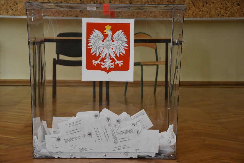 Wyniki exit poll wyborów prezydenckich. Duda 50,4 procent, Trzaskowski 49,6 procent