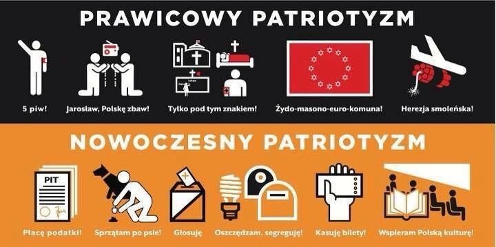 Internauci o Święcie Niepodległości