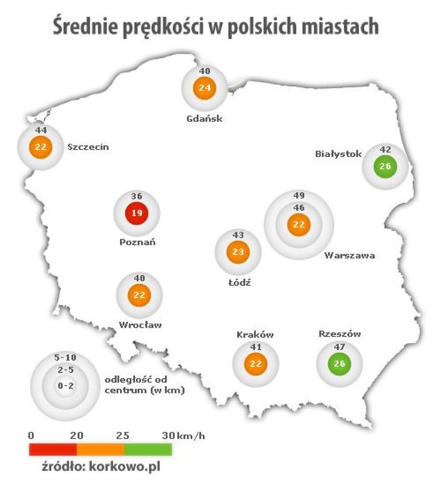 Między godziną 6. a 9. średnia prędkość w Gdańsku wyniosi 24...