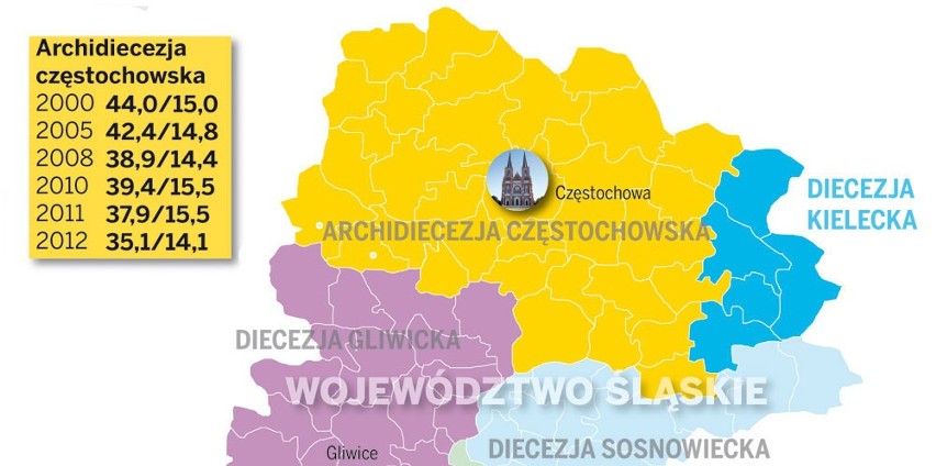 Mapa religijności diecezji położonych w województwie...