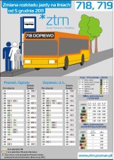 Poznań/Dopiewo: Zmiana rozkładu jazdy autobusów