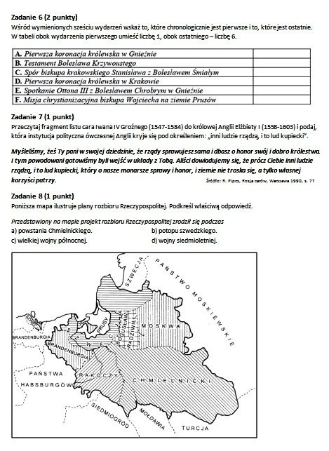 MATURA 2012: Testy z historii