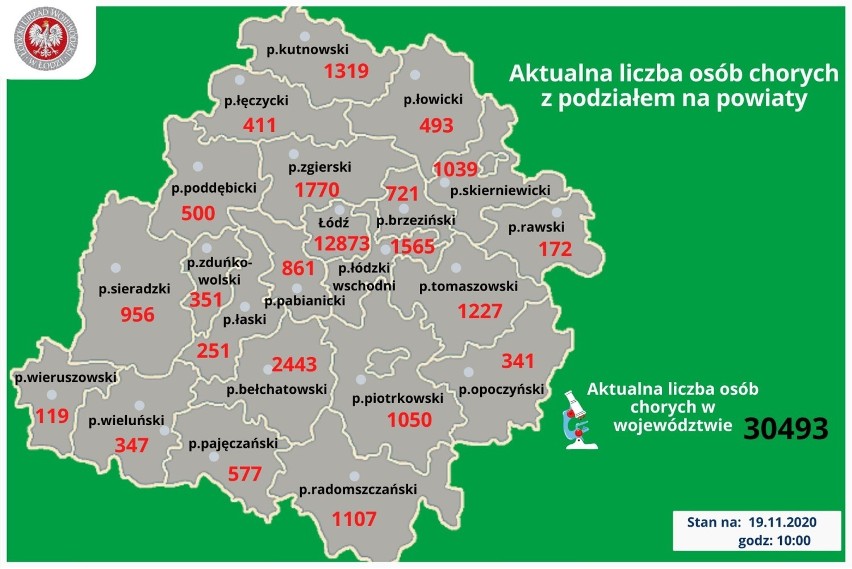 Koronawirus w powiecie tomaszowskim. 40 nowych zakażeń w Tomaszowie i powiecie. Dane na 19.11.2020
