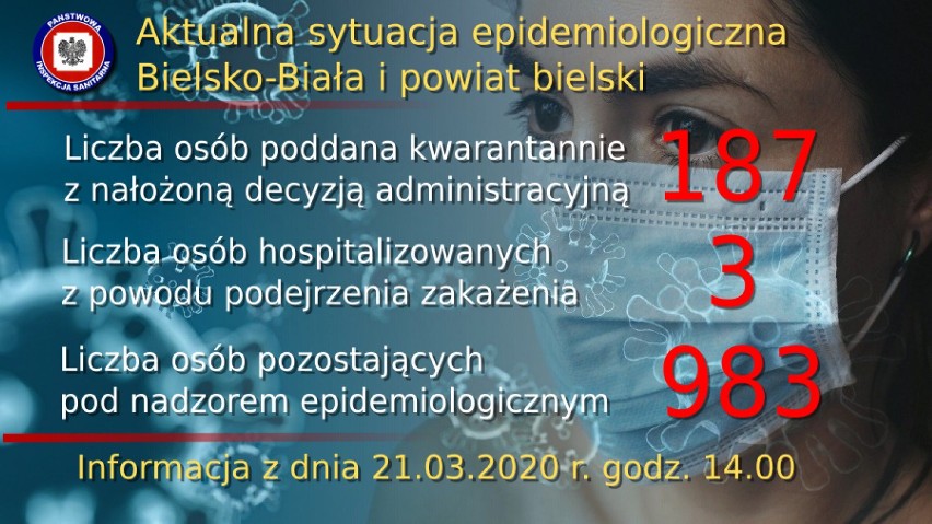 Powiat bielski: rośnie liczba osób w kwarantannie i pod nadzorem epidemiologicznym 