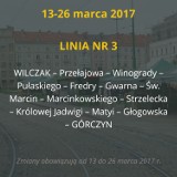 MPK remontuje! Już w marcu pięć tramwajów zmieni swoje trasy. Na tory wyjedzie też nowa linia