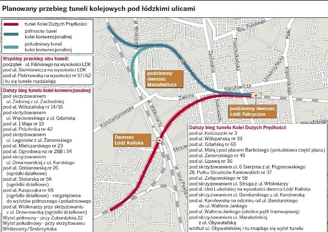 2,5 mld zł miałaby kosztować łącznie budowa dwóch tuneli KDP i ŁKA ze stacją Manufaktura.