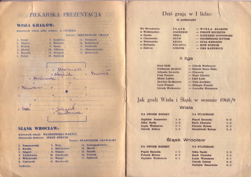 Wygrzebane z szuflady: Programy meczów Śląska z lat 60. (ZOBACZ KONIECZNIE)