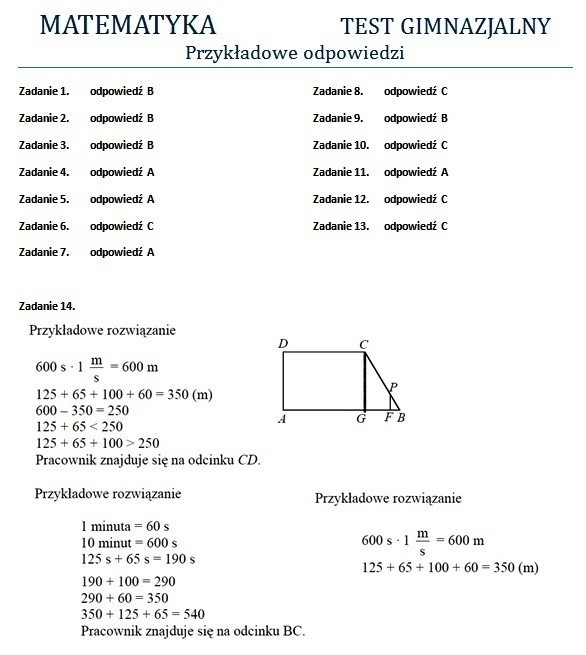 Egzamin gimnazjalny 2012: Test z matematyki - rozwiązania