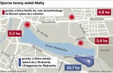 Malta: Miasto przegrywa sprawę o grunty