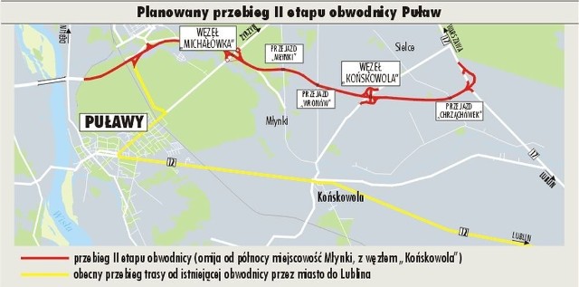 Planowany przebieg II etapu obwodnicy Puław