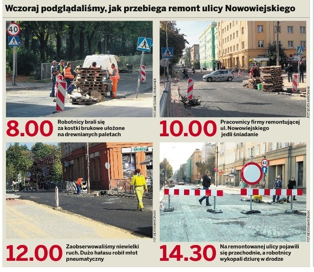 Jak przebiega remont ul. Nowowiejskiego