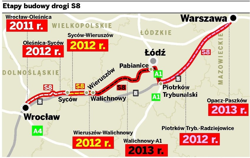 Wrocław: Ślimaczy się budowa ekspresowych dróg do Warszawy i Poznania
