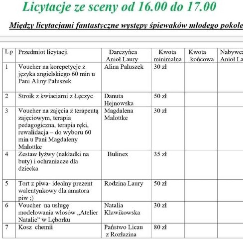 Festyn rodzinny dla Laury Paczuły. Początek 14 lutego o 11.00 na placu Pokoju