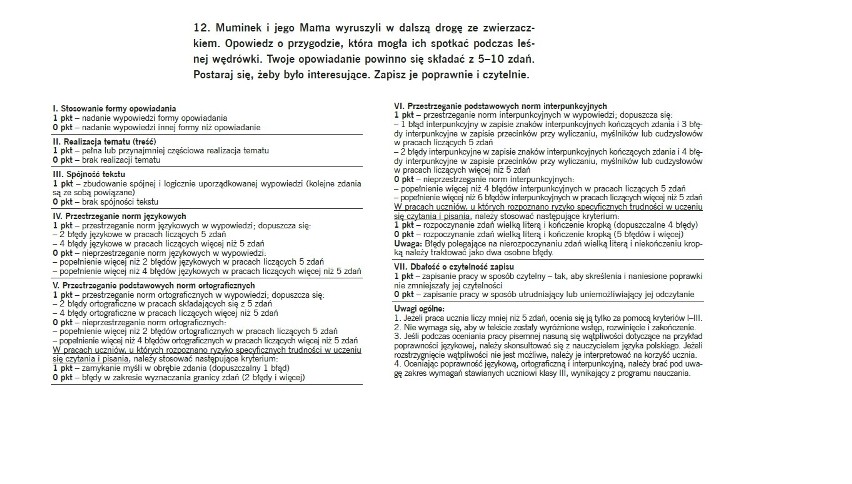 Sprawdzian trzecioklasisty 2013 z Operonem. Język polski i matematyka [ARKUSZE TESTÓW I ODPOWIEDZI]