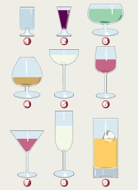 Dopasuj kształt kieliszka do alkoholu: koktajl, koniak, wino deserowe, szampan, long drink, wino białe, wino czerwone, wódka, likier.
