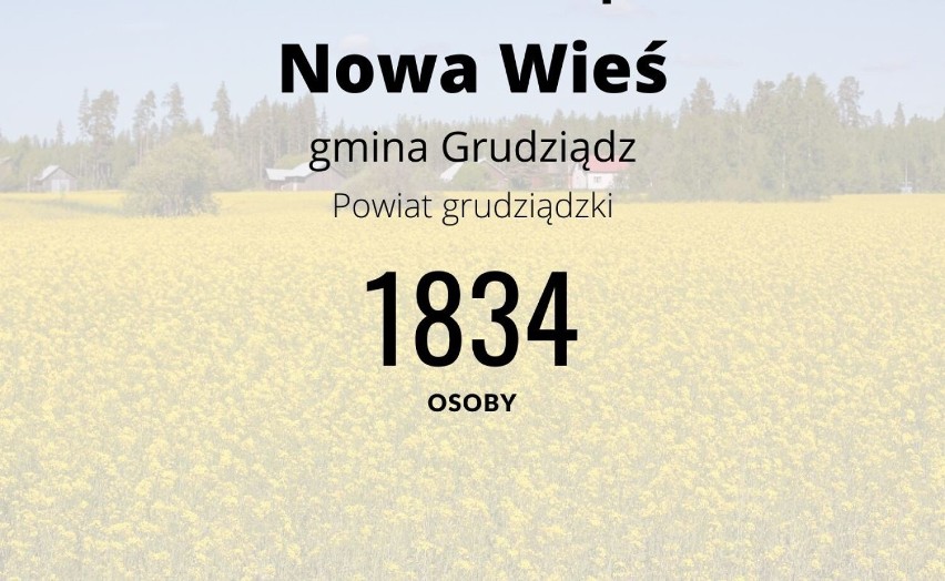 Miejscowości o nazwie Nowa Wieś są tu w Kujawsko-Pomorskiem. TOP 14 - zobacz zdjęcia
